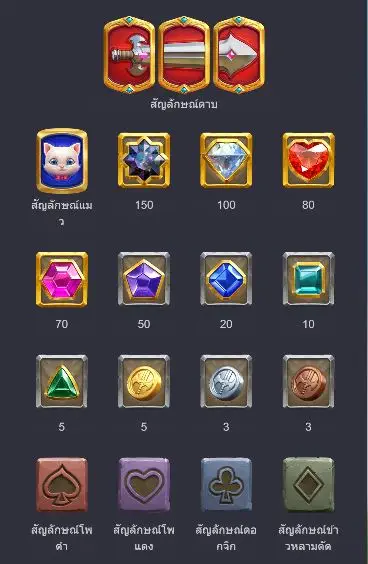 Gem Saviour Sword slot