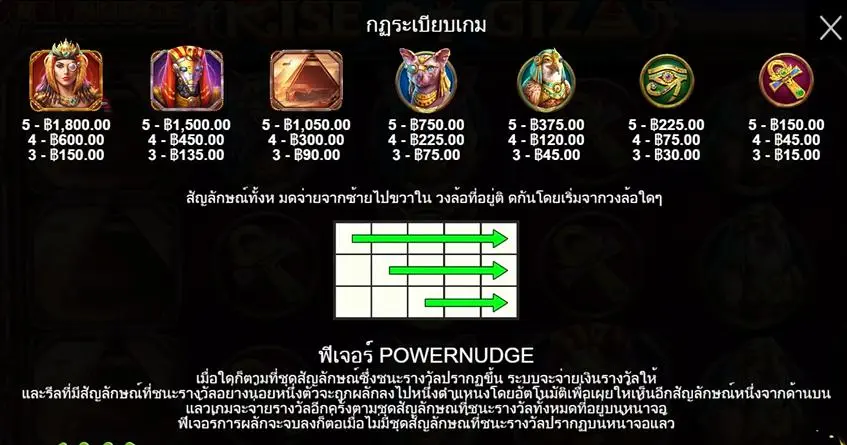 รีวิวเกมสล็อต PP : Rise of Giza สล็อตพีระมิดกีซ่า