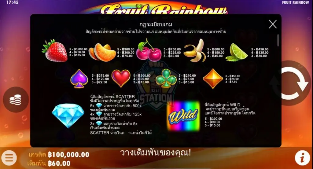 รีวิวเกมสล็อต Pragmatic Play : Fruit Rainbow ผลไม้สายรุ้ง