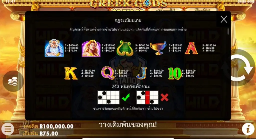 รีวิวเกมสล็อต Pragmatic Play : Greek Gods เทพเจ้ากรีก