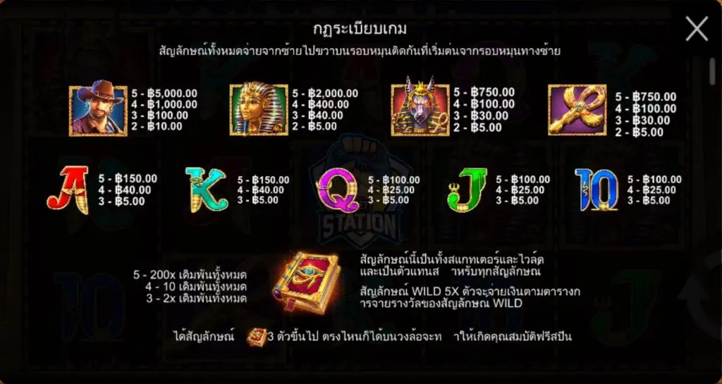 รีวิวเกมสล็อต PP : Book of Fallen จอห์น ฮันเตอร์ กับหนังสือแห่งการล่มสลาย