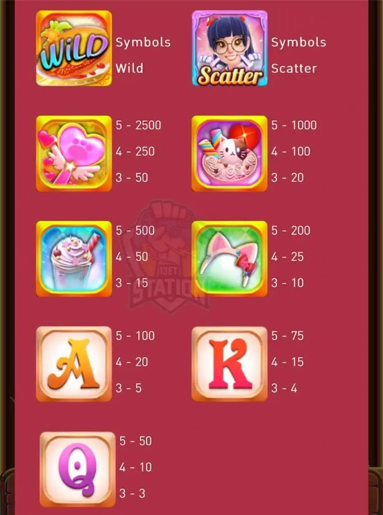 รีวิวเกมสล็อต AMB Slot : Moe Moe Cute สล็อตเมดคาเฟ่